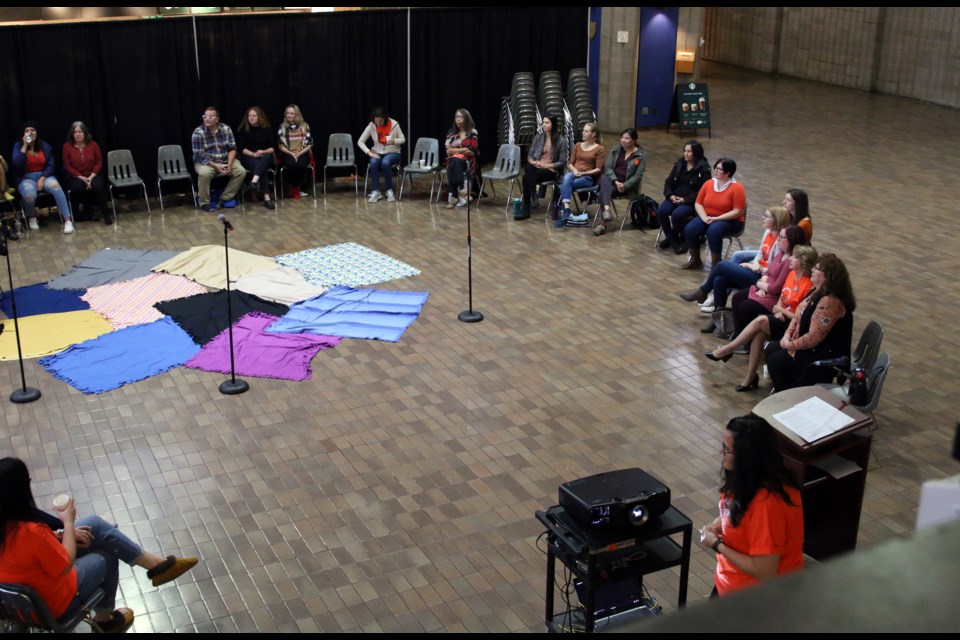 The KAIROS Blanket Exercise was created in 1997 in response to the Royal Commission on Aboriginal People’s Report.