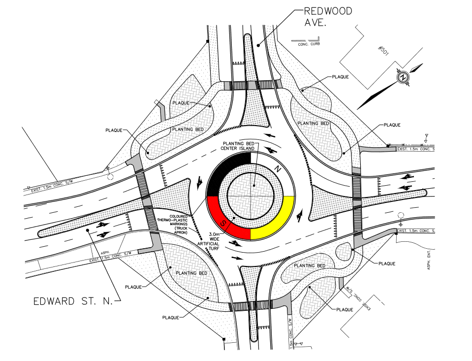 Edward roundabout medicine wheel