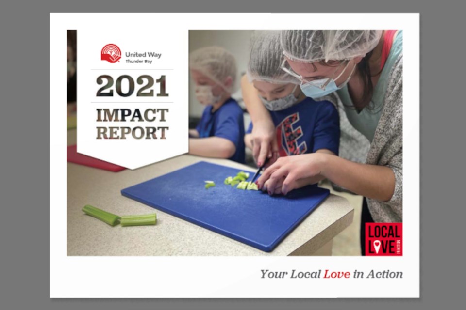 united way report