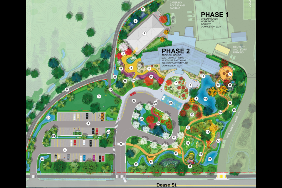 A plan shows landscaping and amenities envisioned at the Centennial Botanical Conservatory. (City of Thunder Bay)