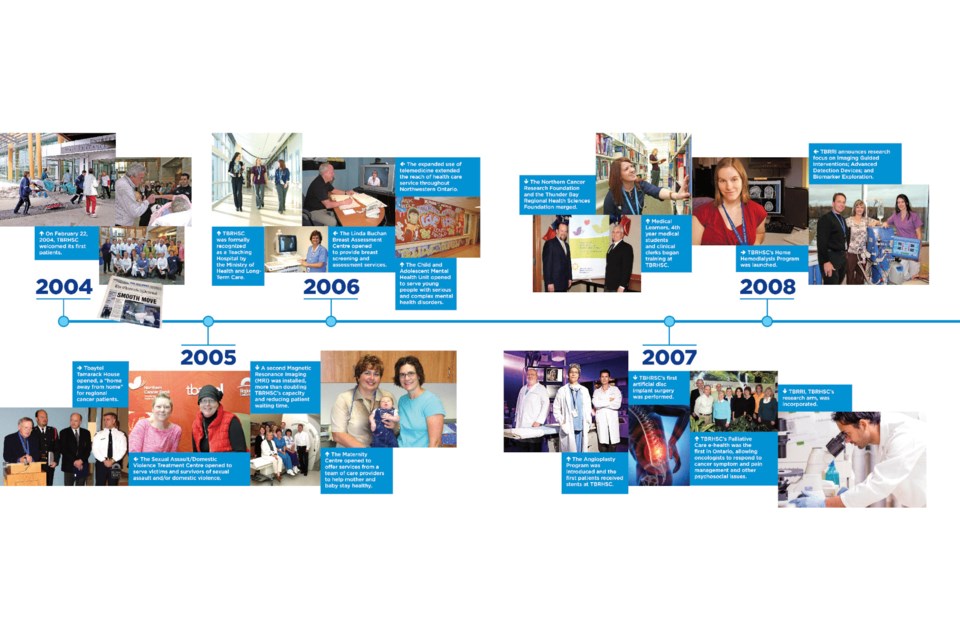 Thunder Bay Regional Health Sciences Centre 20 year anniversary brochure