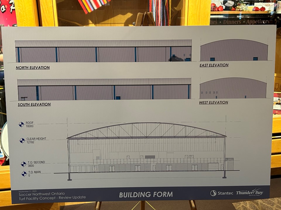proposed-indoor-turf-building-form