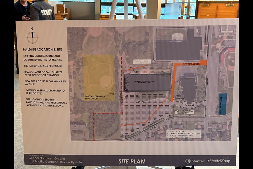 Site plan of the proposed new indoor turf facility. (Kevin Jeffrey, tbnewswatch.com)