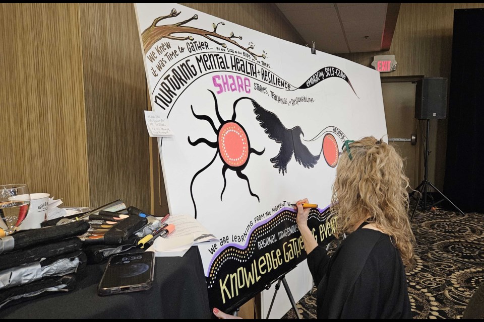 A live drawing was created during the event to document the topics, discussions, and more during the two-day Indigenous health conference. 