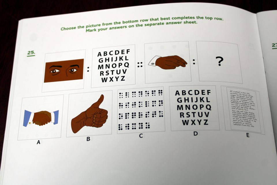 rait-tests