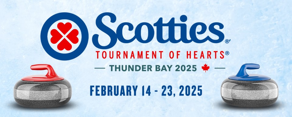 Tbaytel Major League of Curling