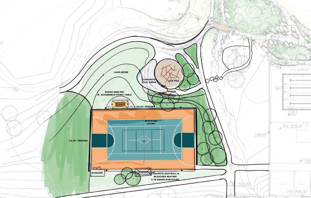 Inclusive multi-sport turf facility coming to Marathon