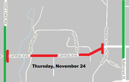 CentralClosure