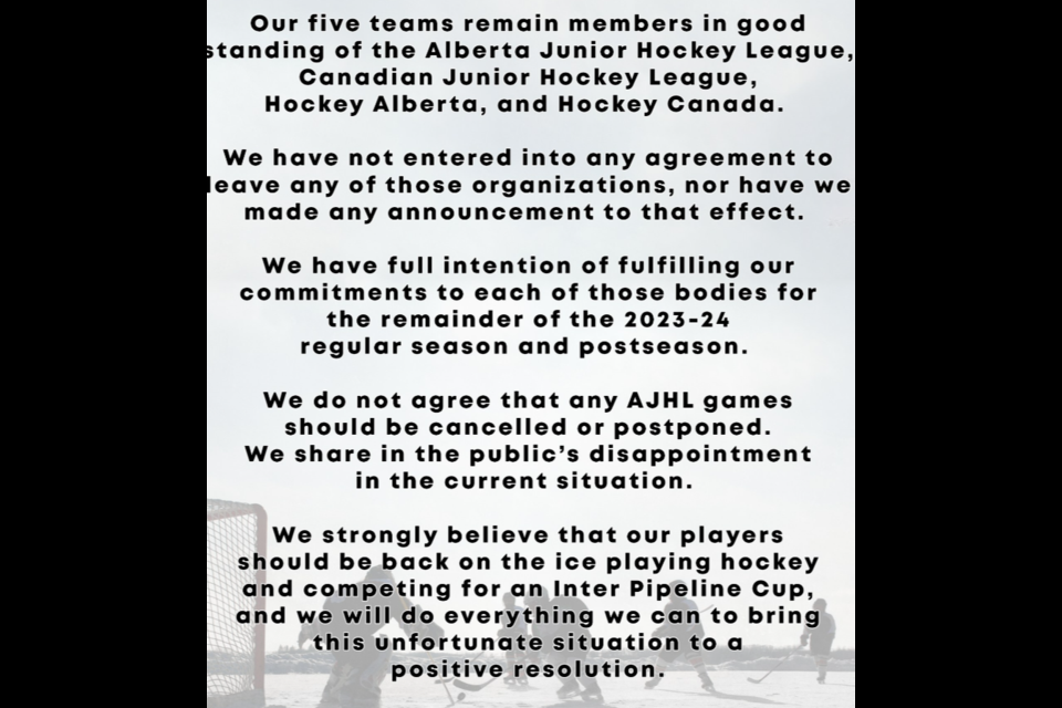 Statement released by the five teams on social media platforms on Thursday, January 25, 2023
