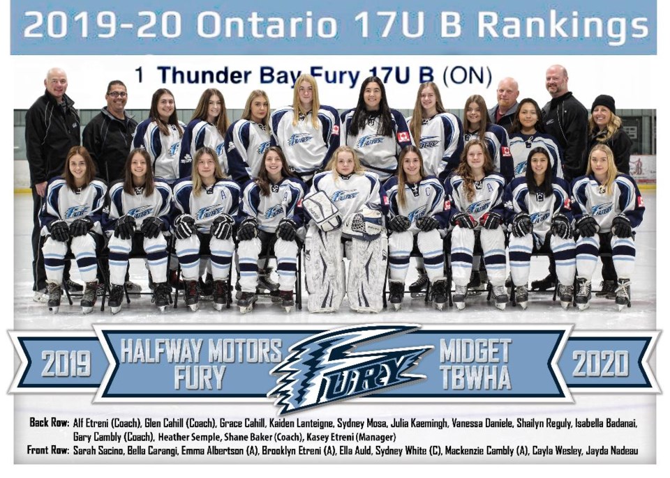 fury final team pic