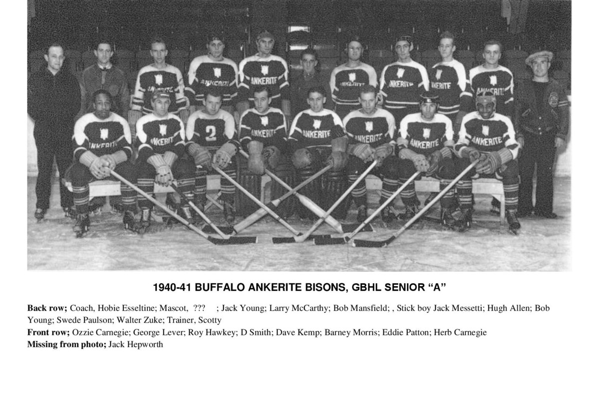 1933 Buffalo Bisons Hockey IHL Guide bx1