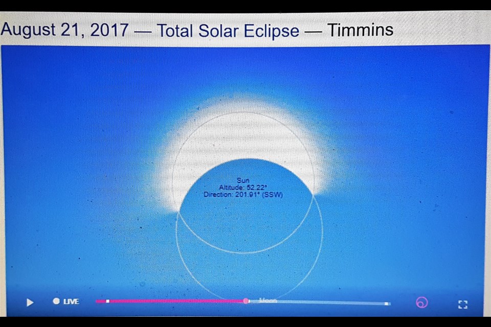 Science Timmins will be providing a guided viewing of the partial eclipse of the sun beginning at 10:30 a.m. till 3 p.m. Animation of partial eclipse by timeanddate.com