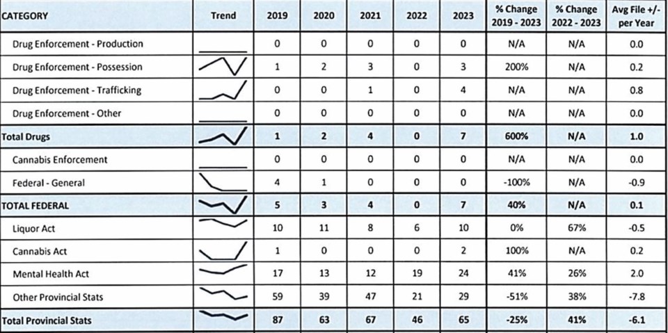 boyle-q1-stats-screenshot-for-vm