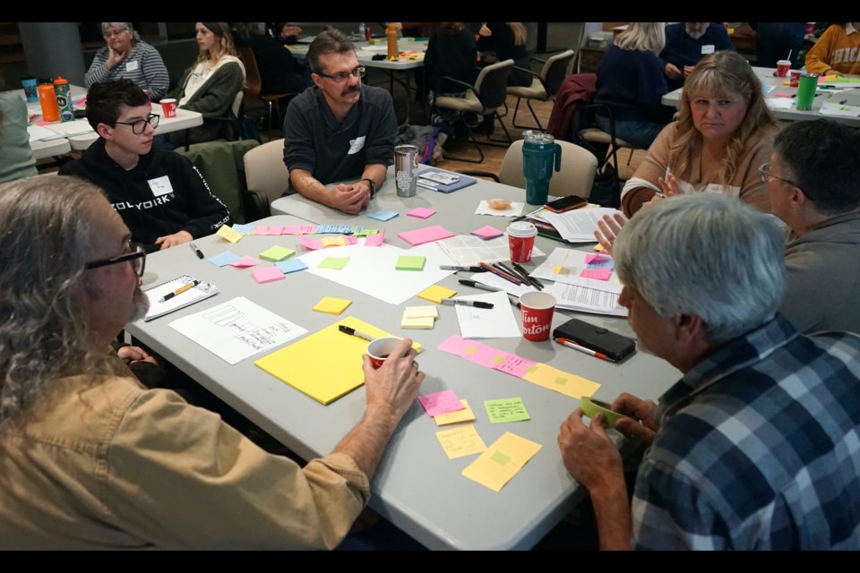  L-R Design Lab participants Bill Black, Greg Roszmann, Gail Leicht, Nadine Wiselka, Ryan Mann, and Colby Laking share perspectives collected during community interviews conducted since the Lab’s first meeting in October.                               