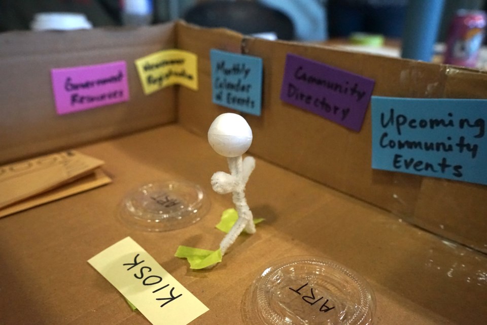 Pictured here is one crafty prototype created by designers to represent a community gallery, which would house information on events, resources, groups, and opportunities in the area. The hub would function as a physical space for both residents and visitors.                        