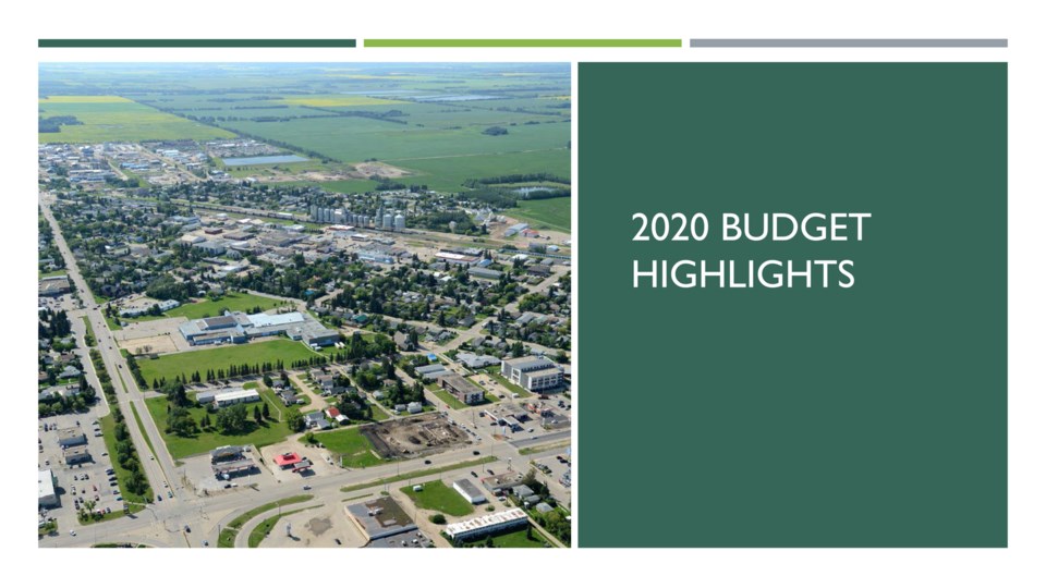 2020 Town of Westlock Budget Highlights-1