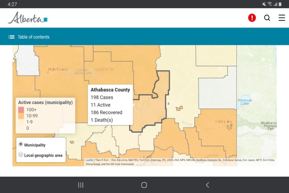 The Athabasca area recorded its first death related to COVID-19 Feb. 7.