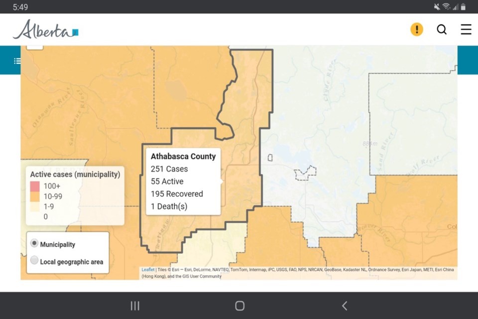 There are now 47 active cases of COVID-19 connected to an outbreak at Edwin Parr Composite School in Athabasca. The Government of Alberta's geospatial map shows 55 active cases in the Athabasca region.