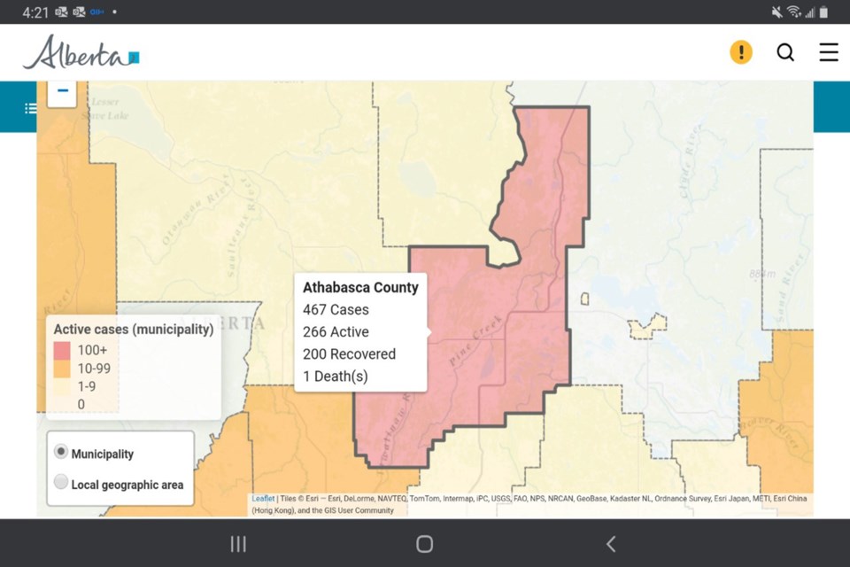 There are now 266 active cases of COVID-19 in the Athabasca region — 101 of them are connected to an outbreak at Edwin Parr Composite School.