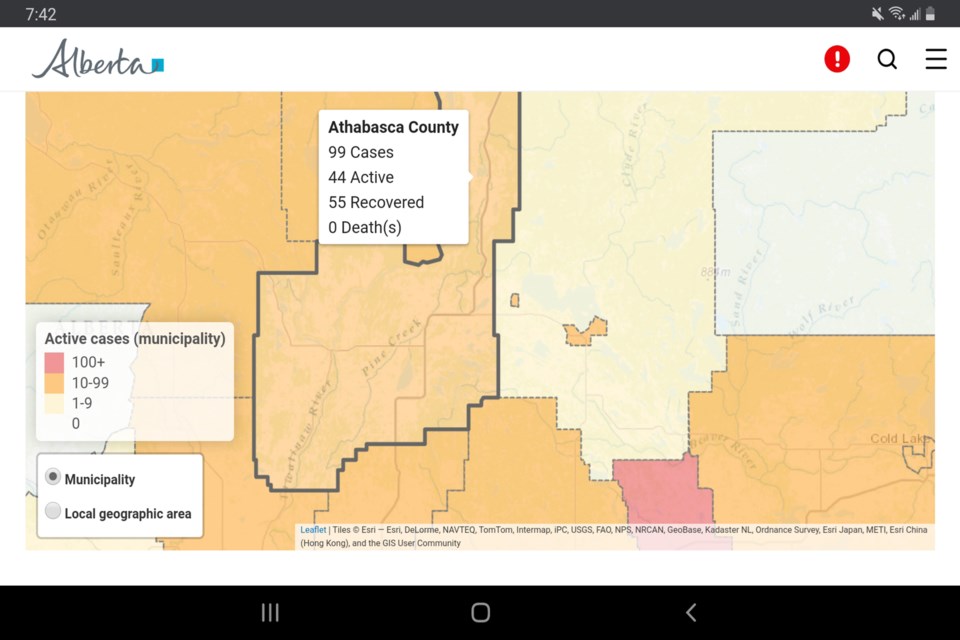 Active COVID cases in the Athabasca area rise from 32 to 44 in 48 hours.