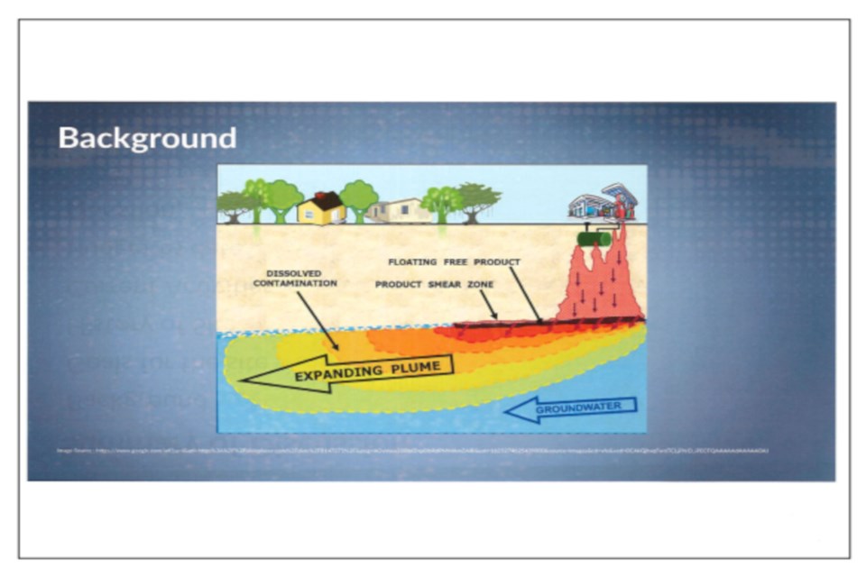 20210615 Ath County Remediation_Screenshot_WEB