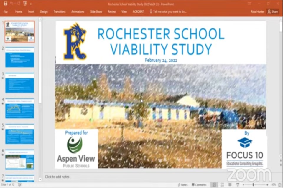 20220225 Rochester Viability Study cover_WEB