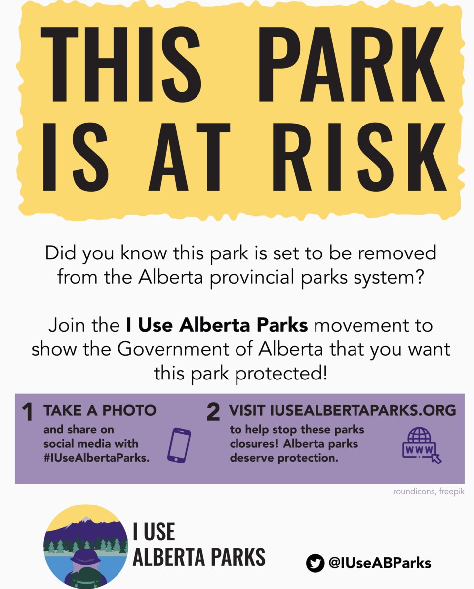 IUseAlbertaParks_Poster