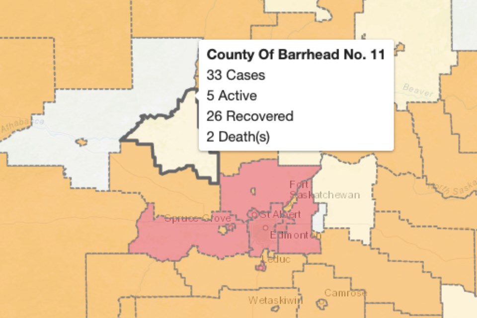 Barrhead COVID Update for Dec. 2