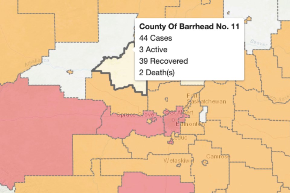 Barrhead COVID Update for Dec. 22