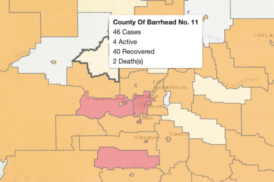 Barrhead COVID Update for Dec. 28