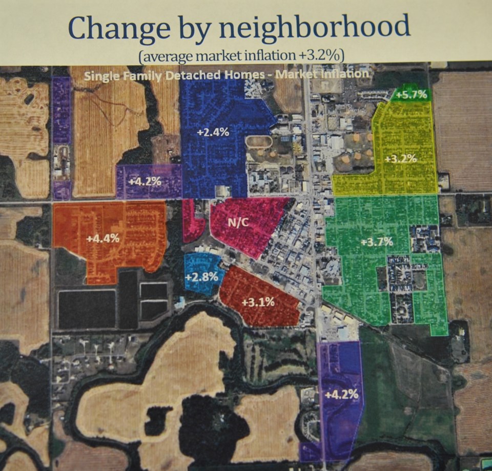 change-by-neighbourhood-graphic-copy