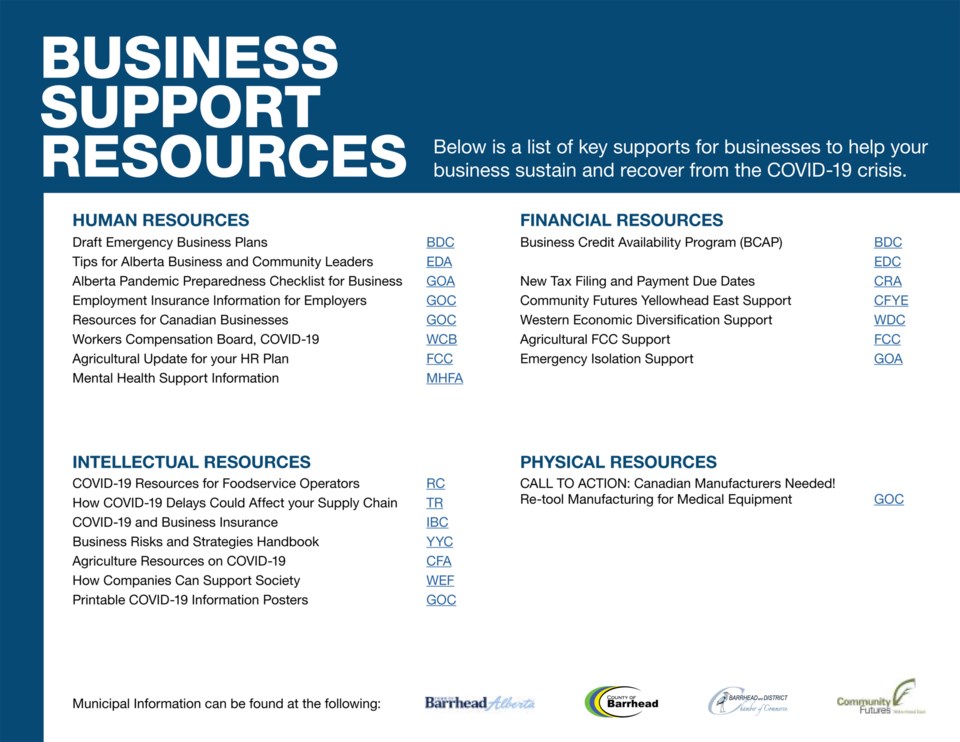 Covid-Resources (004)