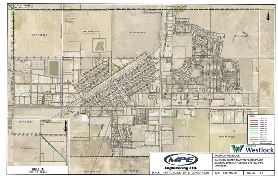 Existing sewer system