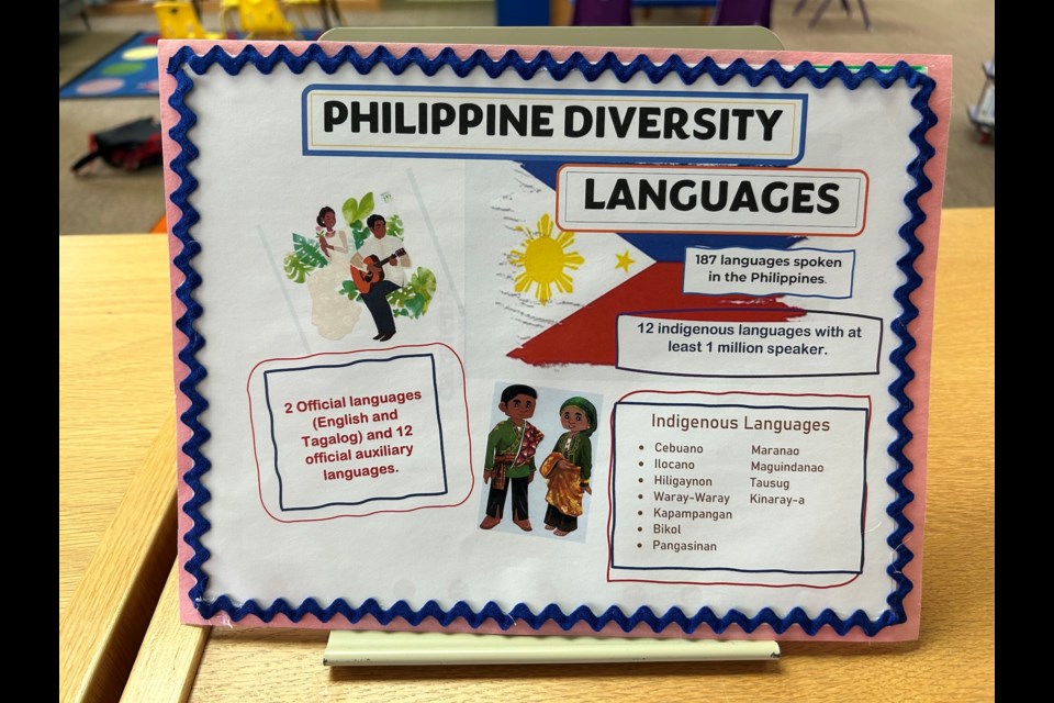 This display talking about the various languages spoken in the Philippines is part of an overall exhibit that will be featured at the Westlock Library until June 26.