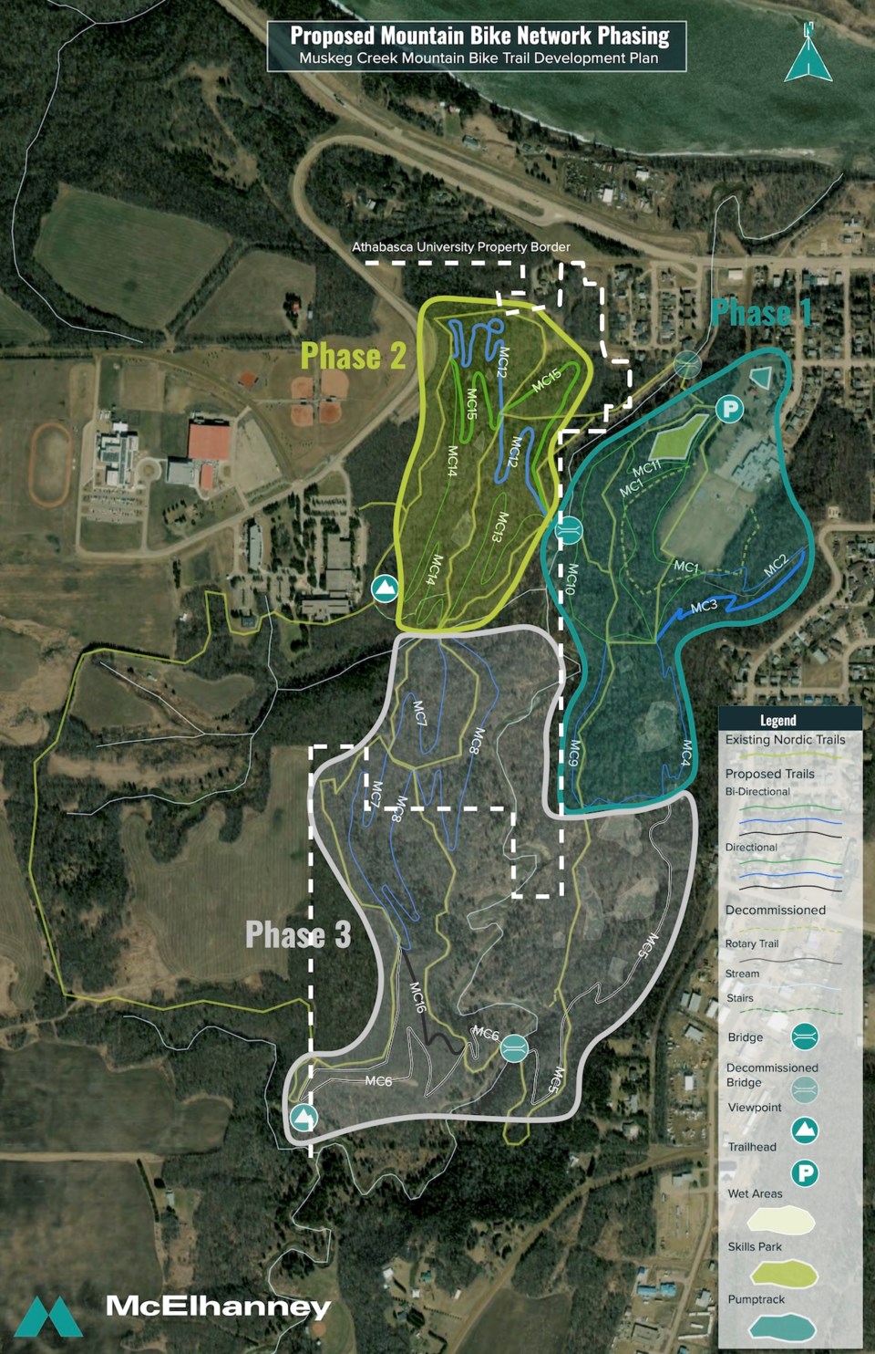 muskeg-creek-trail-development-plan-final