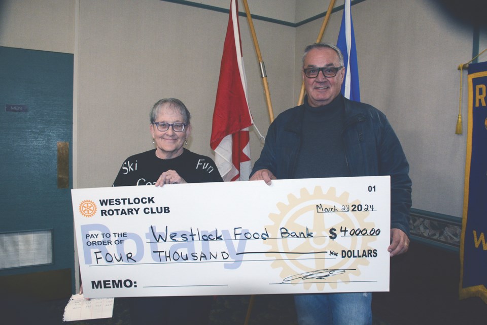 rotary-food-bank-donation-march-28-2024