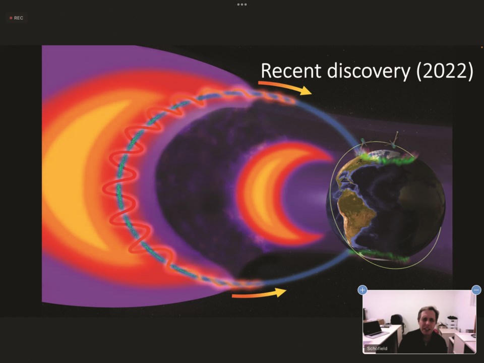 science-outreach-aurora