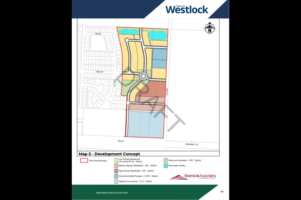 The proposed development of the Aspendale area.