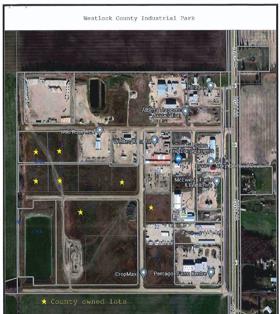 WES - 2022 county industrial park