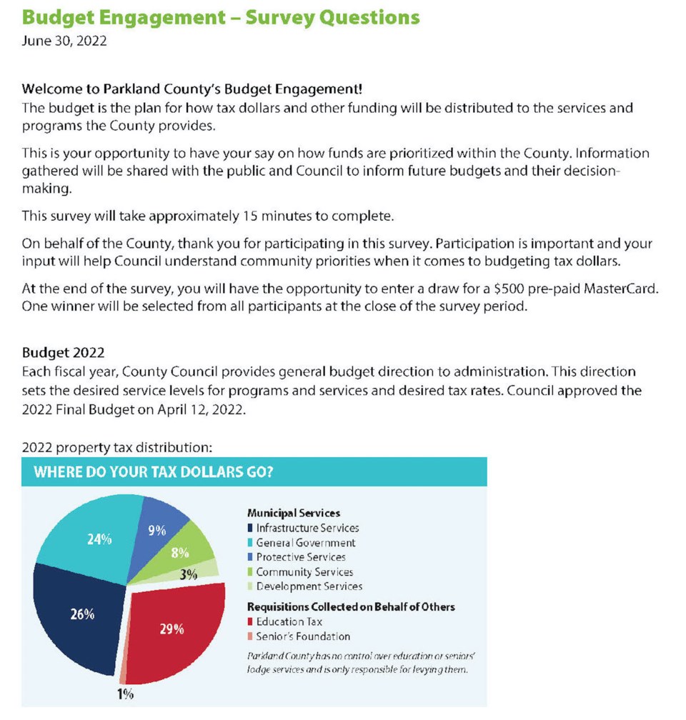 WES - budget survey example