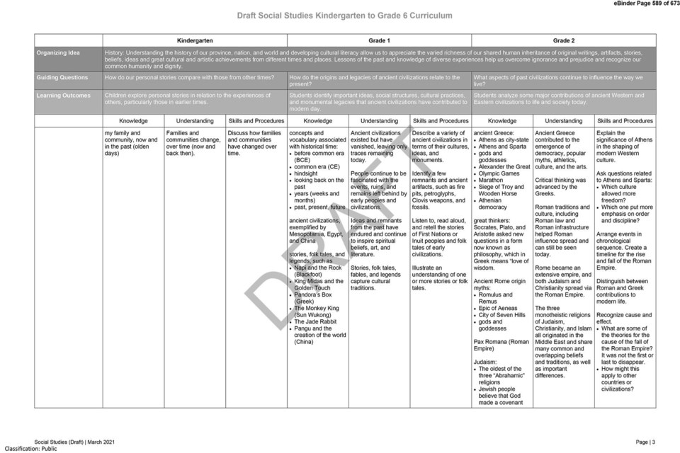 K-6 curriculum sample (changed aspect ratio)