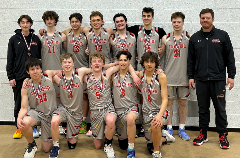 srboysbasketball