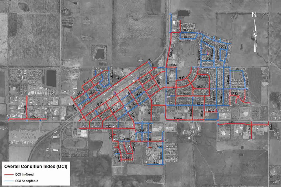 WES masterplan-OCI rating