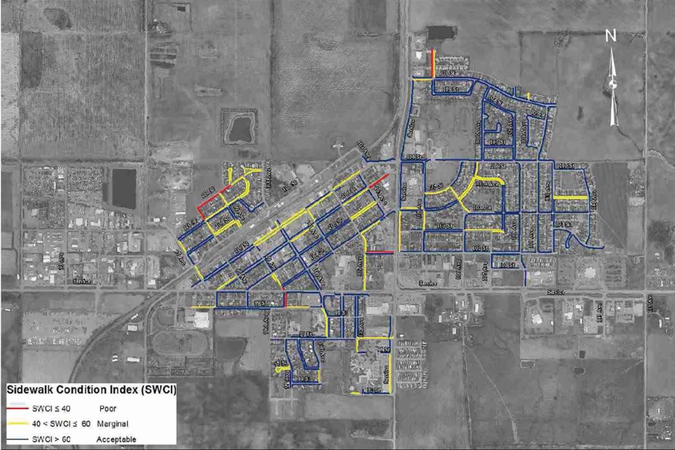 WES masterplan-Sidewalk condition