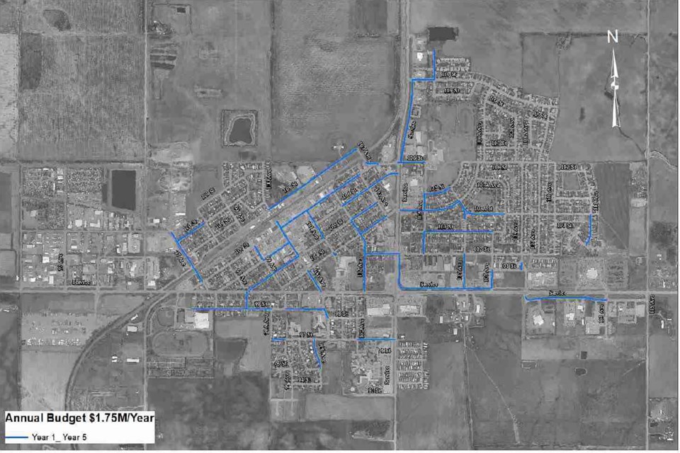 WES masterplan-Years 1-5 build_1.75 mil budget