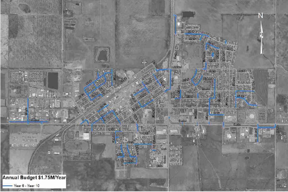 WES masterplan-Years 6-10 build_1.75 mil budget