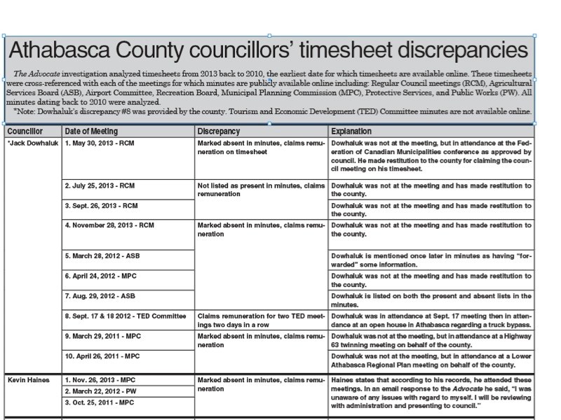 Click image above to enlarge. Image 1 of 2 (table has been split in two).