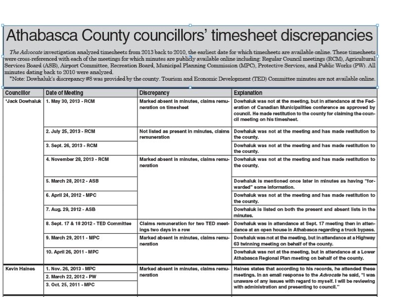 Click image above to enlarge. Image 1 of 2 (table has been split in two).