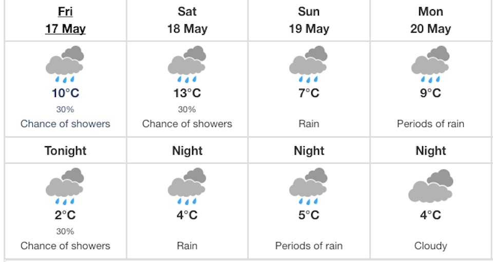 may-long-2024-weather