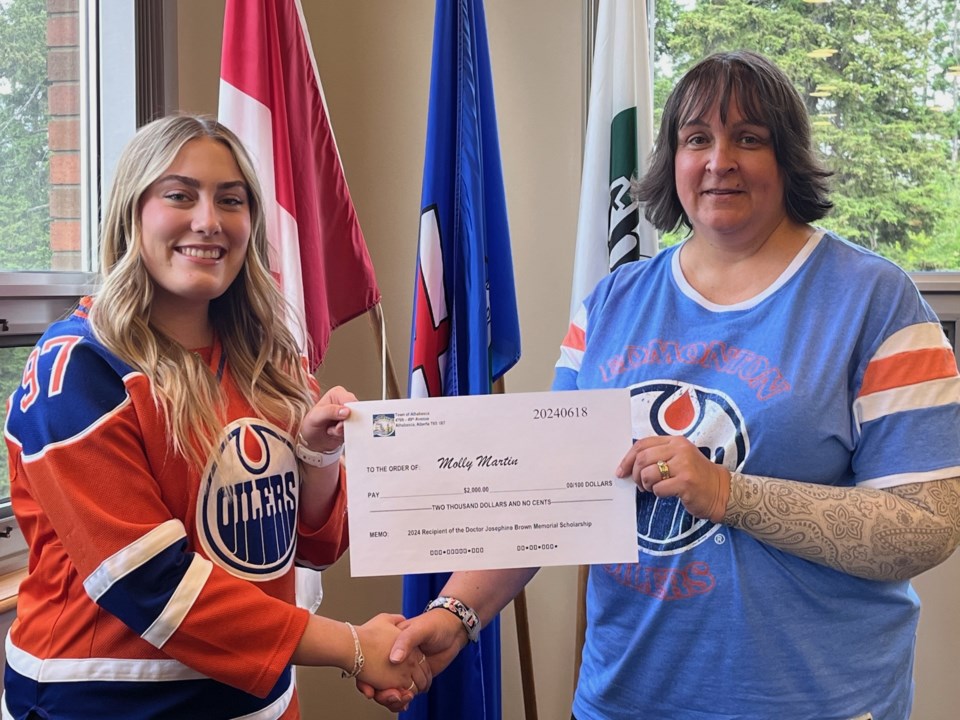 mollymartinscholarship